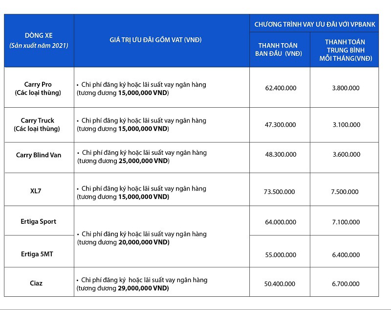 14chi-tiet-chuong-trinh-khuyen-mai-1620466844.jpg