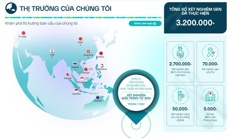 Reuters: Gene Solutions của VIệt Nam lên kế hoạch huy động 100 triệu USD, mục tiêu IPO trong năm 2026