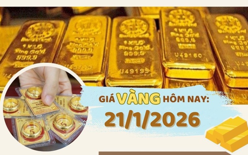 Giá vàng hôm nay 21/1: Vàng tăng gần 3,1 triệu đồng/lượng