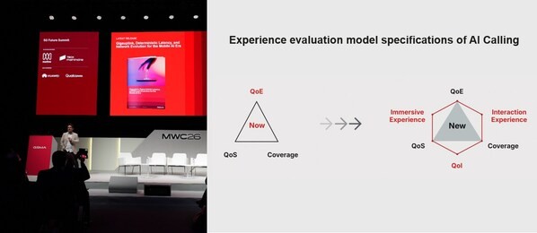 [MWC 2026] GSMA công bố quy chuẩn đánh giá trải nghiệm cho các ứng dụng Gọi điện AI gốc