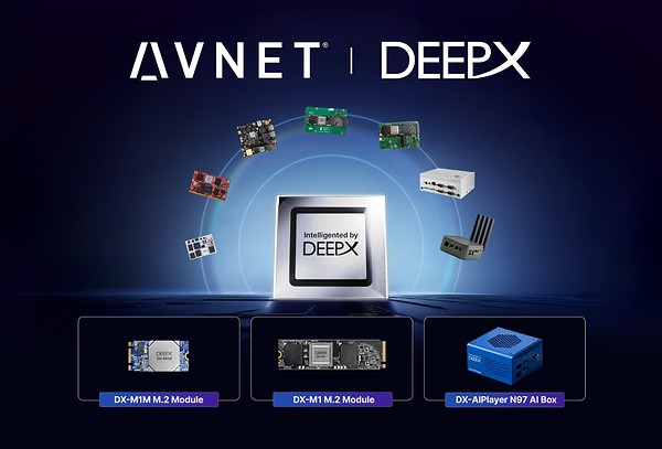 DEEPX Mở Rộng Hiện Diện tại Khu Vực Châu Á - Thái Bình Dương Thông Qua Thỏa Thuận Phân Phối với Nhà Phân Phối Công Nghệ Toàn Cầu Avnet