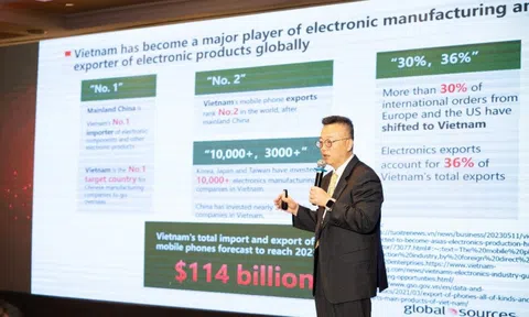 Giải pháp nâng cao năng lực cạnh tranh cho doanh nghiệp Việt