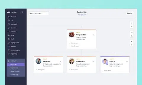 Cộng đồng mạng phản ứng dữ dội với một công ty công nghệ coi AI là nhân viên thực sự, được đào tạo, đánh giá… như con người