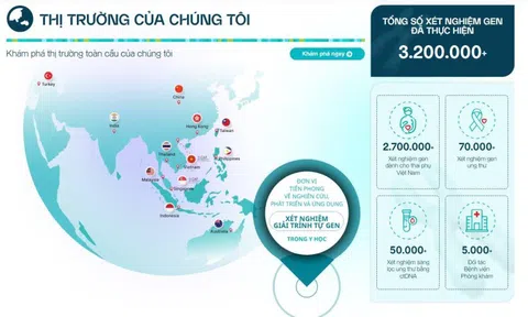 Reuters: Gene Solutions của VIệt Nam lên kế hoạch huy động 100 triệu USD, mục tiêu IPO trong năm 2026
