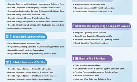 CHCC 2026 mở đăng ký, cung cấp nền tảng một cửa cho các giải pháp xây dựng bệnh viện và các ứng dụng trong thực tế