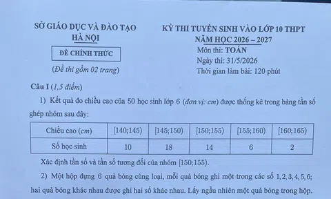 Đáp án môn Toán thi 10 Hà Nội: Hàm lượng kiến thức cơ bản chiếm tỉ trọng lớn
