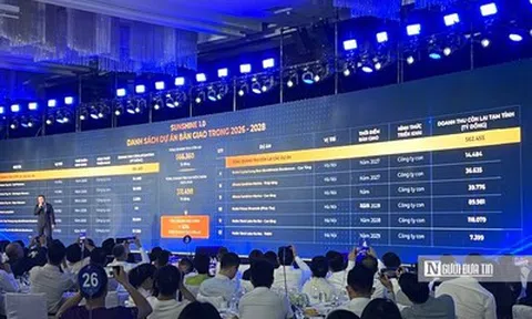 Chủ tịch Sunshine Group Đỗ Anh Tuấn: "Càng bán chậm các dự án của Sunshine càng có lợi nhuận"